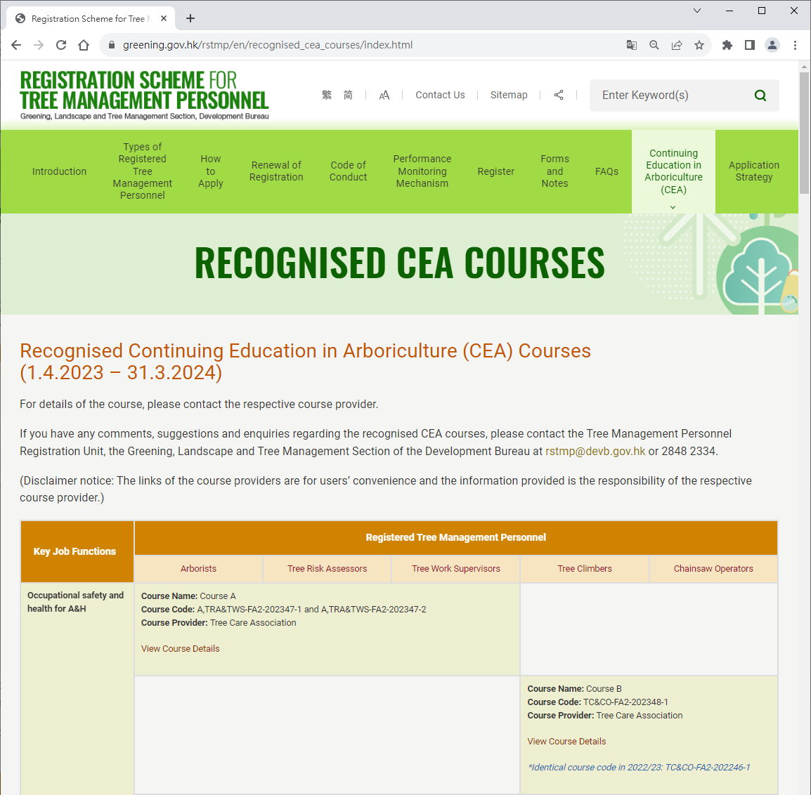 Registration Scheme for Tree Management Personnel Examples for